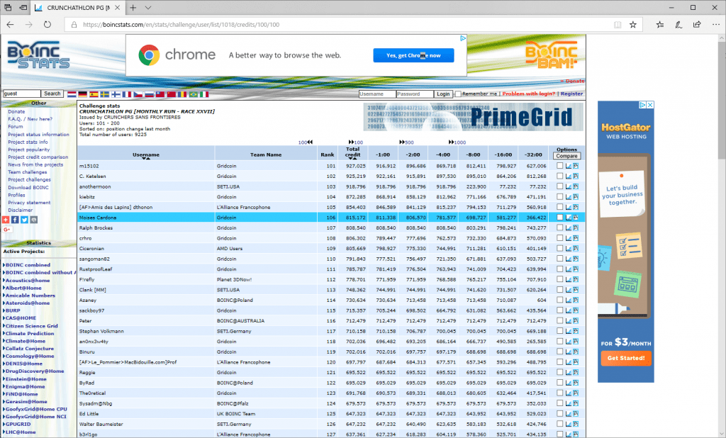 PrimeGrid challenge position 106