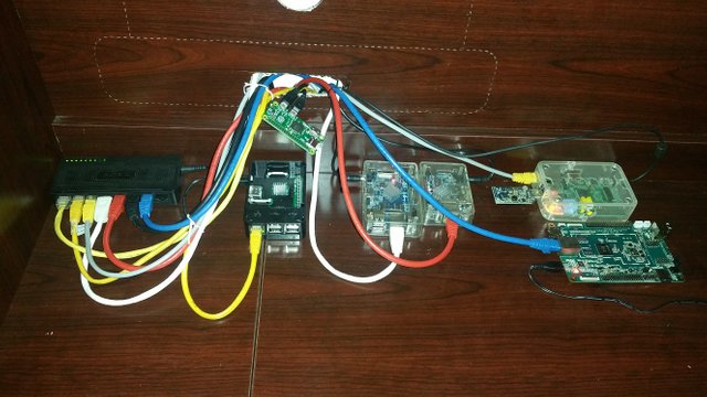 Raspberry Pi Cluster with Netis Switch