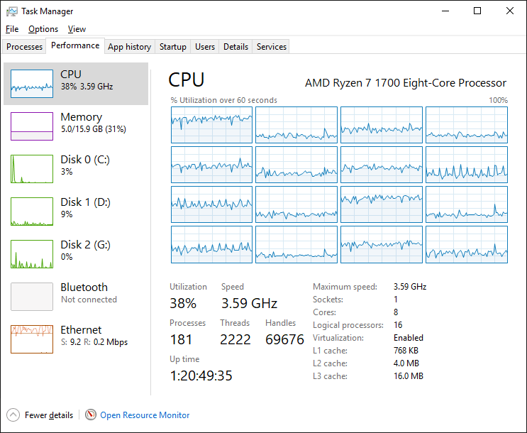 2 - Task Manager AMD Ryzen 7 1700