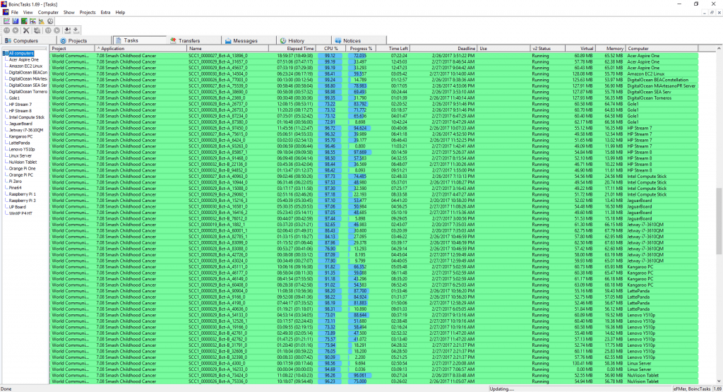 BOINC Tasks in BOINCTasks