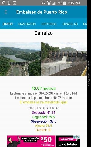 Embalses de Puerto Rico v1.8 - 4