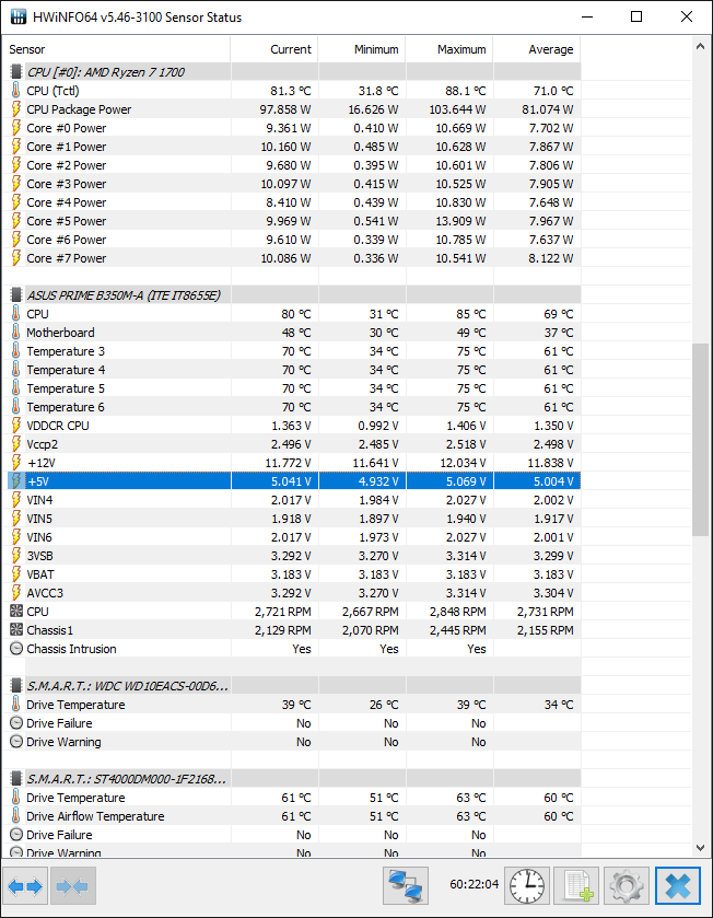 Hardware Upgrades - AMD Ryzen 7 1700 build - 4