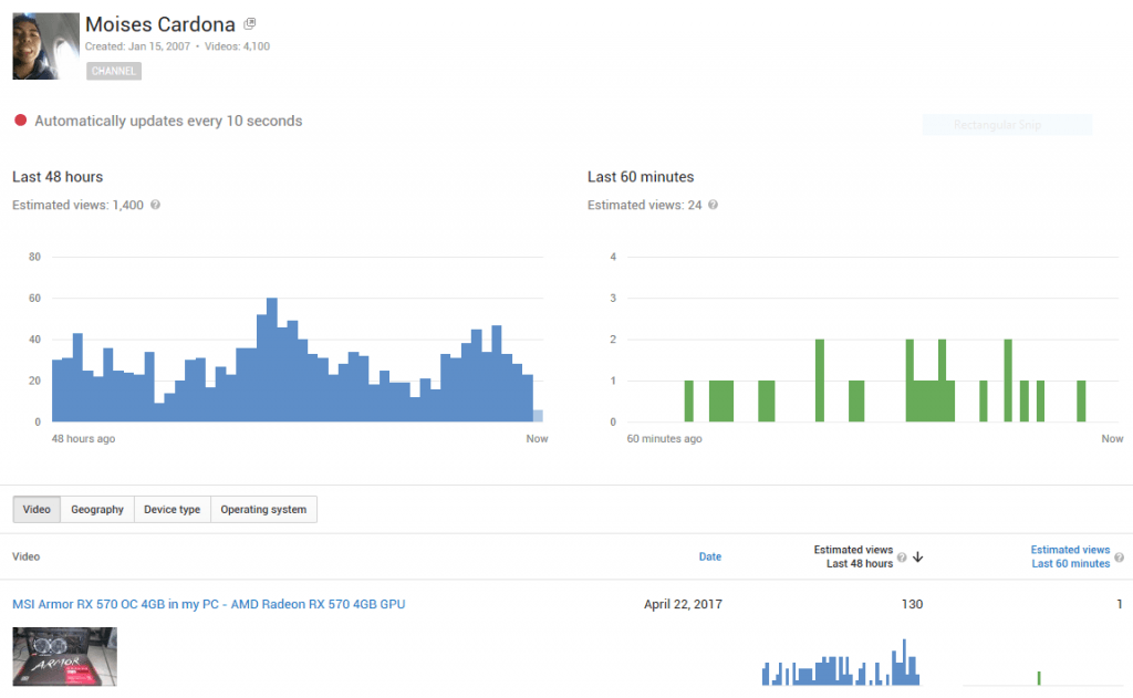 2600+ view Youtube MSI video realtime