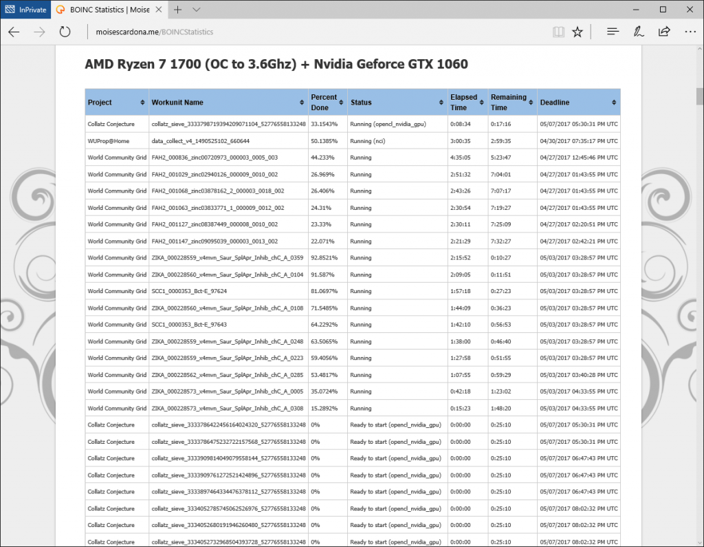 BOINC Tasks on Website 1