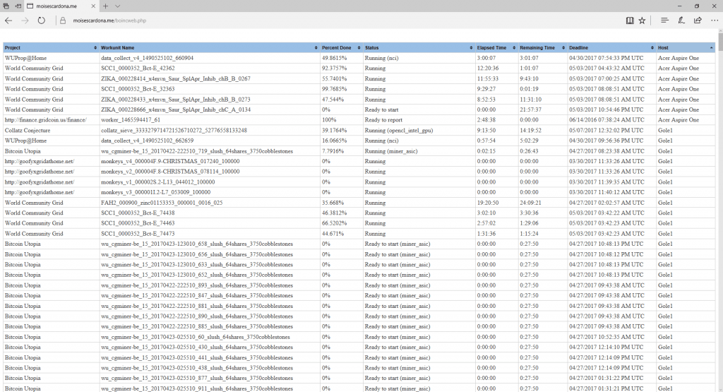 BOINC Tasks on Website 7