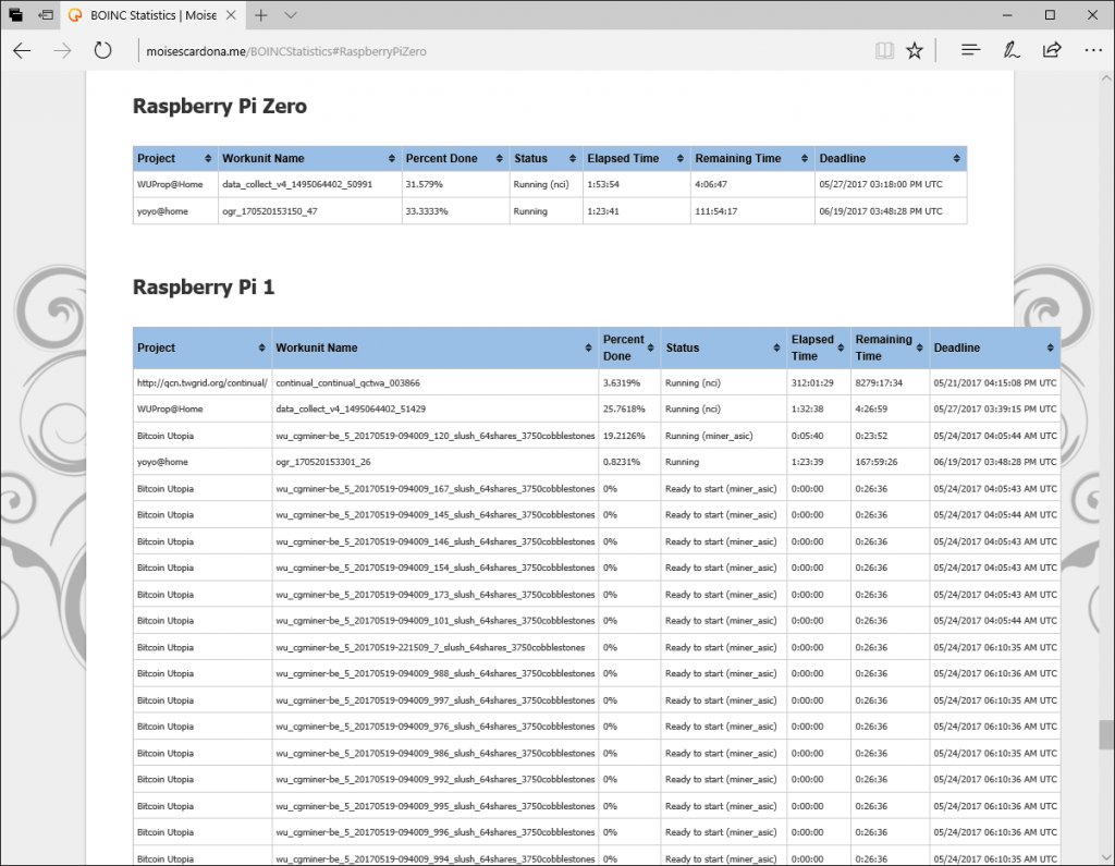 BOINC To Web Raspberry Pi Zero