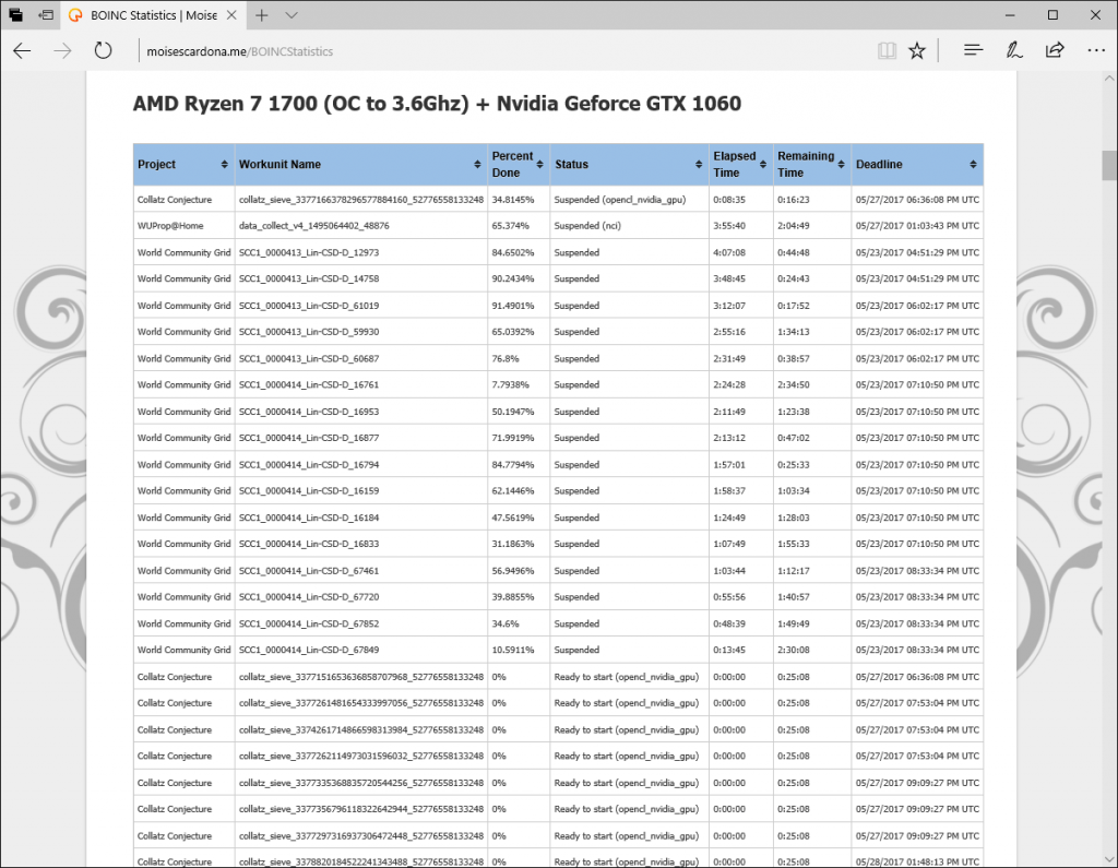 BOINC To Web Suspended Tasks