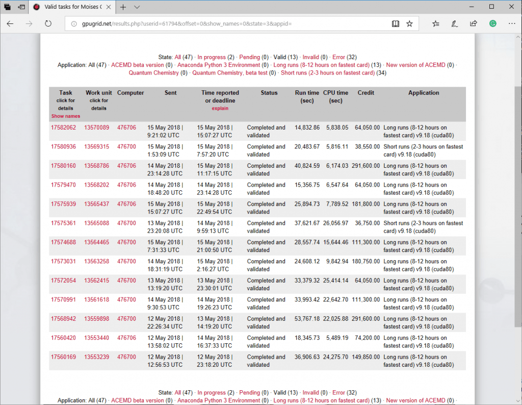 GPUGrid Statistics 5-15-2018 - 2