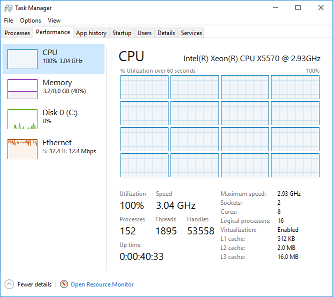 Intel Xeon X5570 Task Manager