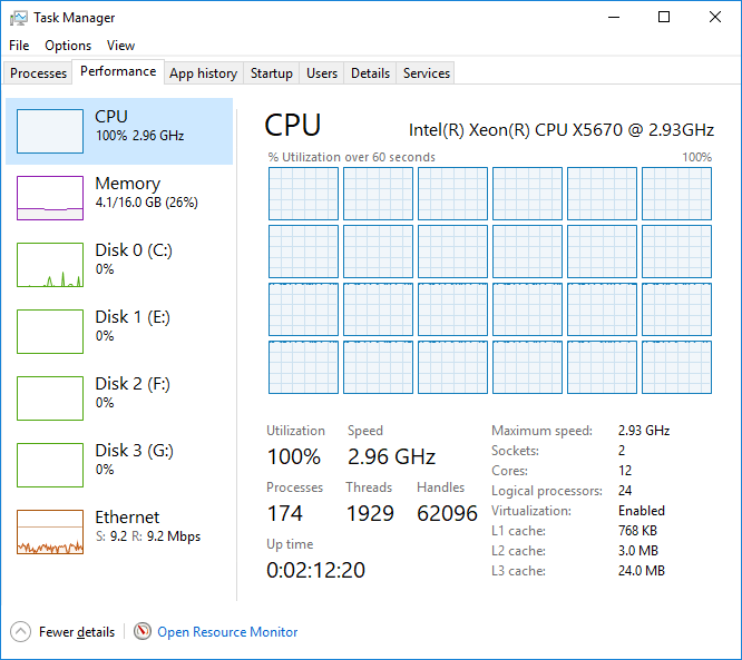 Intel Xeon X5670 - 29