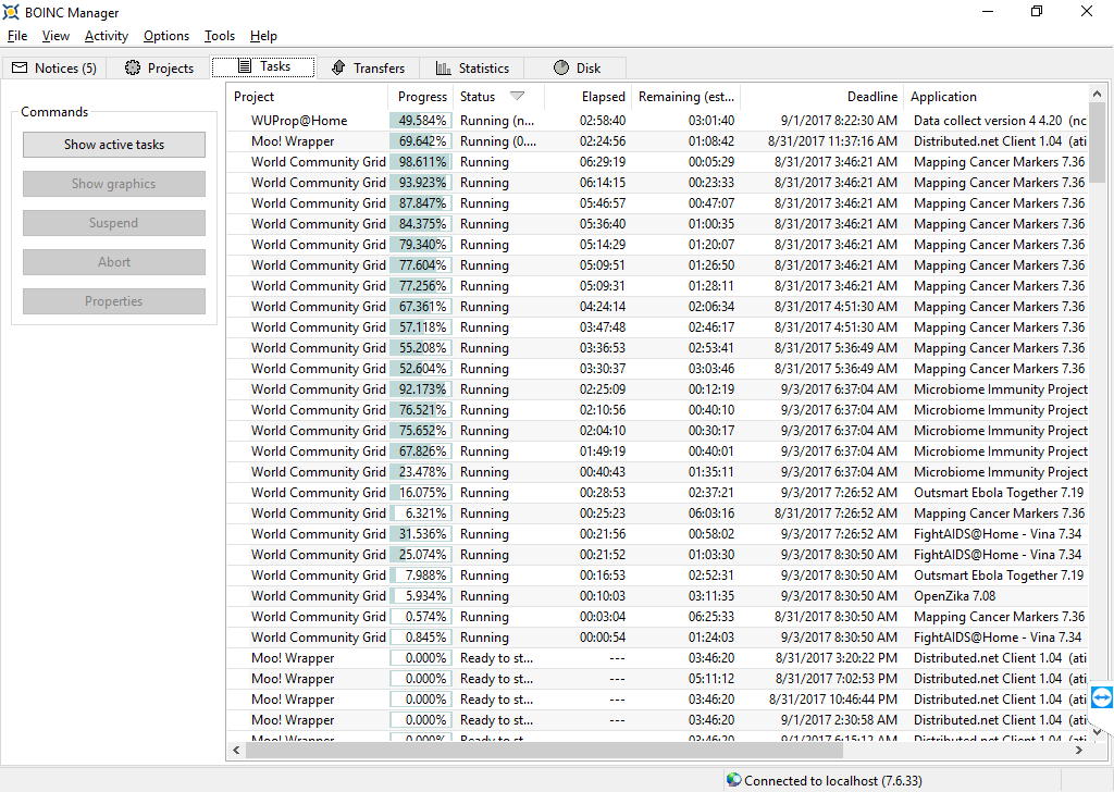 Microbiome Immunity Project - BOINC Tasks