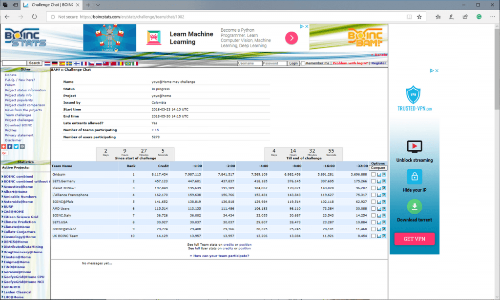 Participating in the yoyo@home BOINC challenge 1