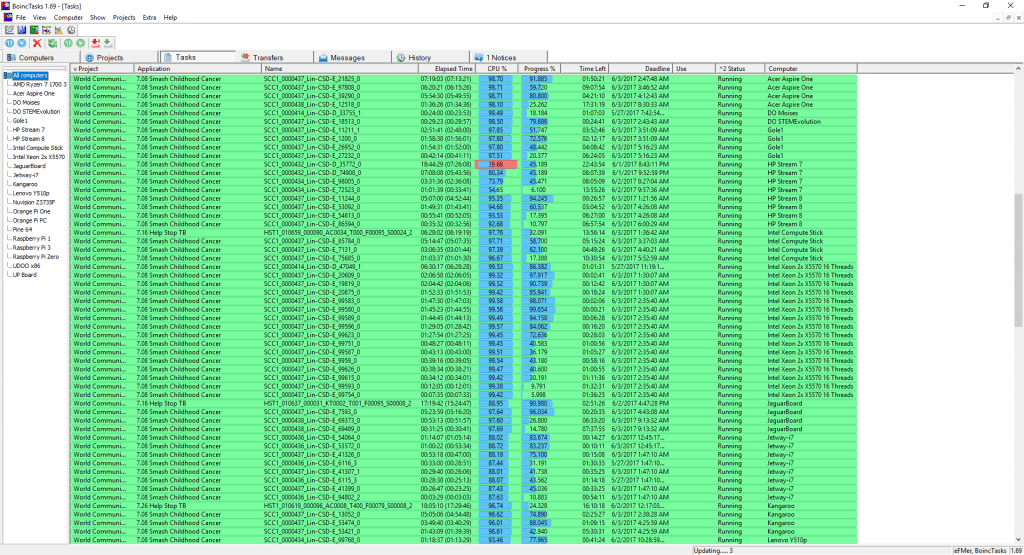 World Community Grid Statistics - May 23, 2017 - 3