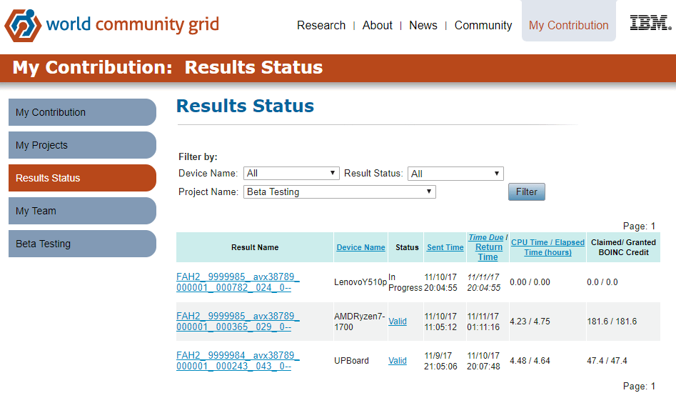 World Community Grid Statistics - November 2017 - 3