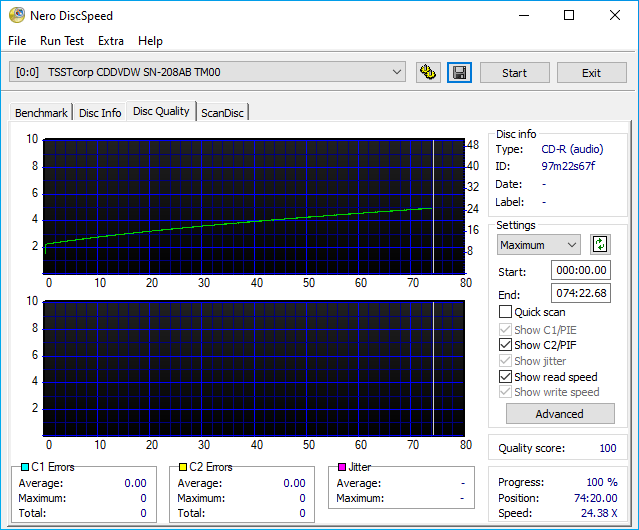 PlexDisc CD-R on Optiarc AD7561A Scanned on Samsung SN-208AB Graph