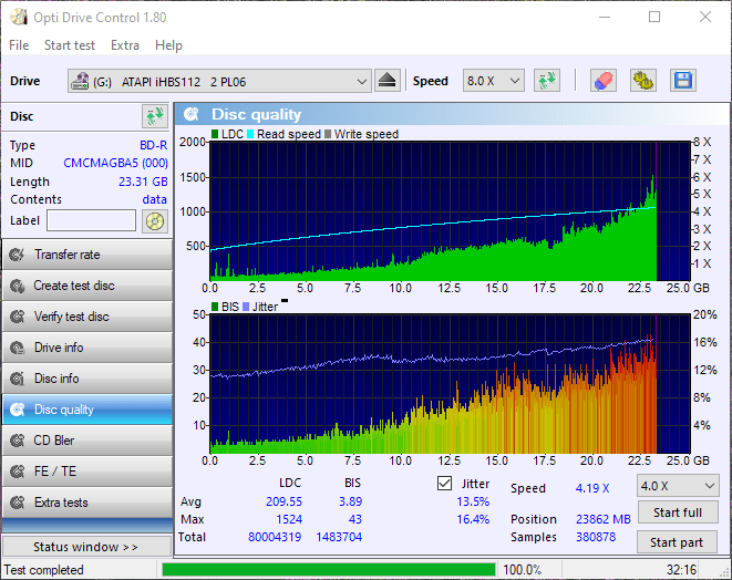 CMCMAG-BA5-000 Pioneer BDR-2212 12x LiteOn iHBS112