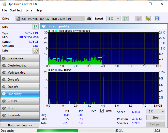 RITEK-S04-66 Optiarc AD-7561A Quality Scan Pioneer BDR-2212