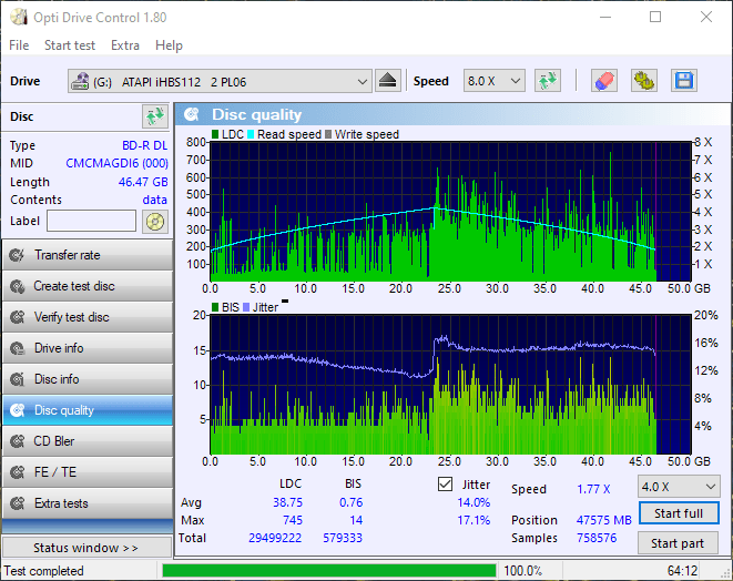 SpeedX BD-R DL Panasonic UJ-260 Quality Scan LG LiteOn iHBS112