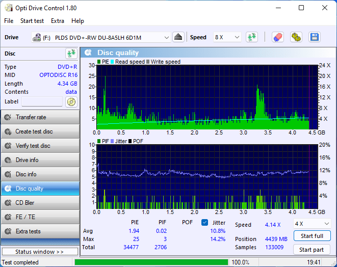 PlexDisc DVD+R on LiteOn DU-8A5LH 8x 14