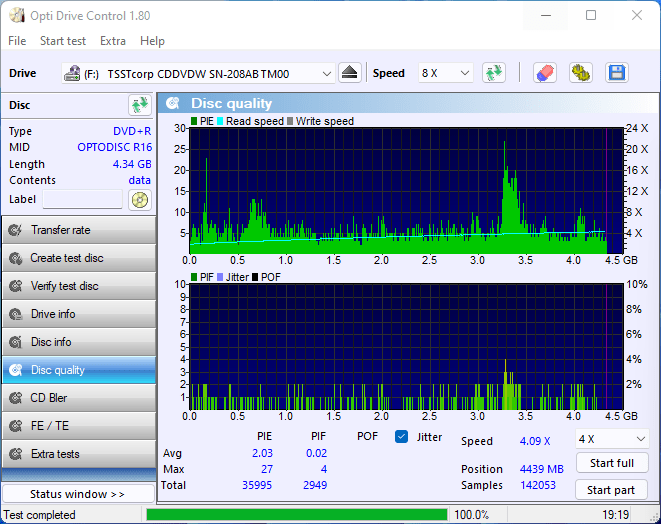 PlexDisc DVD+R on LiteOn DU-8A5LH 8x 15