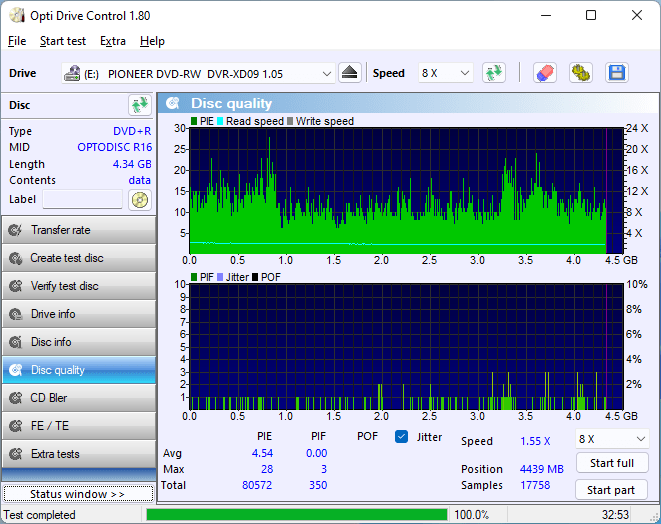 PlexDisc DVD+R on LiteOn DU-8A5LH 8x 19