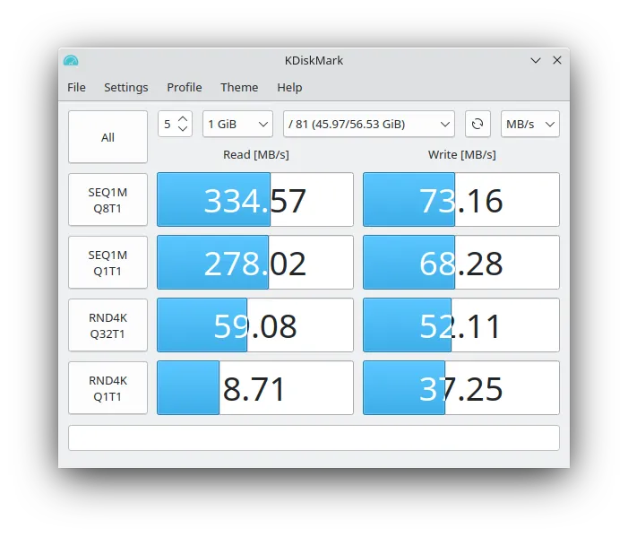 Benchmarking the ASUS E210MA Micron 64GB G1J38E eMMC drive in Linux 4